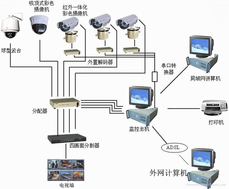 台式机组装：从零开始到完美配置